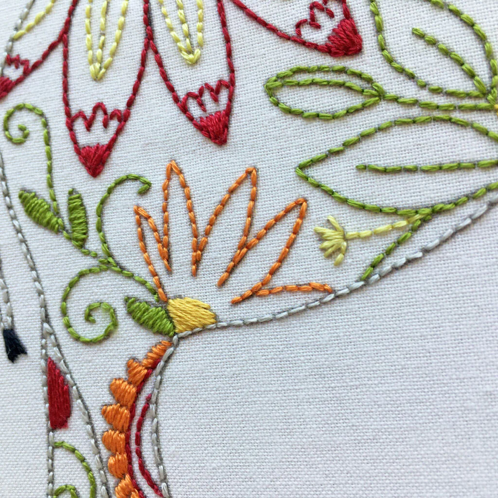 Elephant Embroidery Kit - Image 2