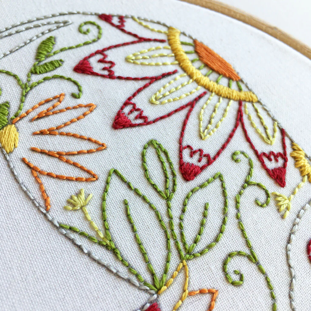 Elephant Embroidery Kit - Image 3