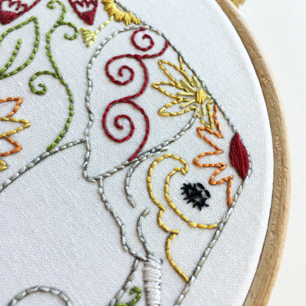 Elephant Embroidery Kit - Image 4