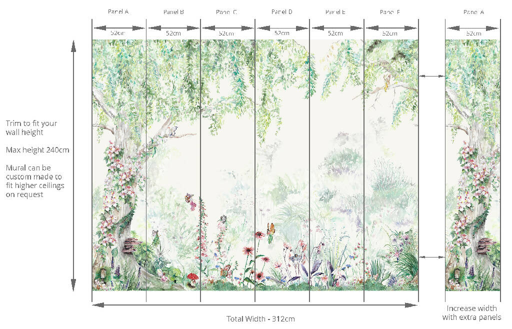 Fairy Forest Children's Mural Wallpaper - Image 9