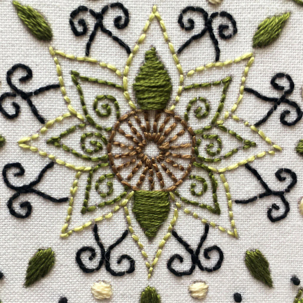 Frog Embroidery Kit - Image 3