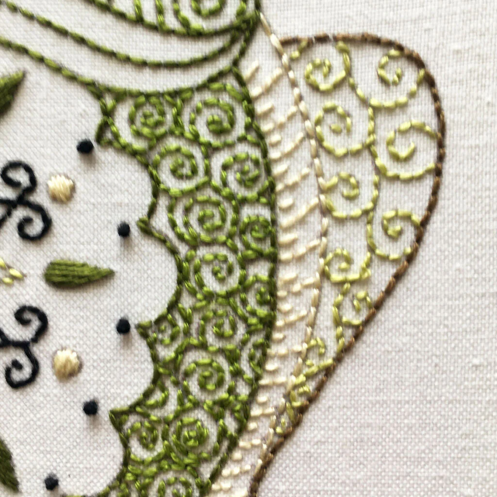 Frog Embroidery Kit - Image 4