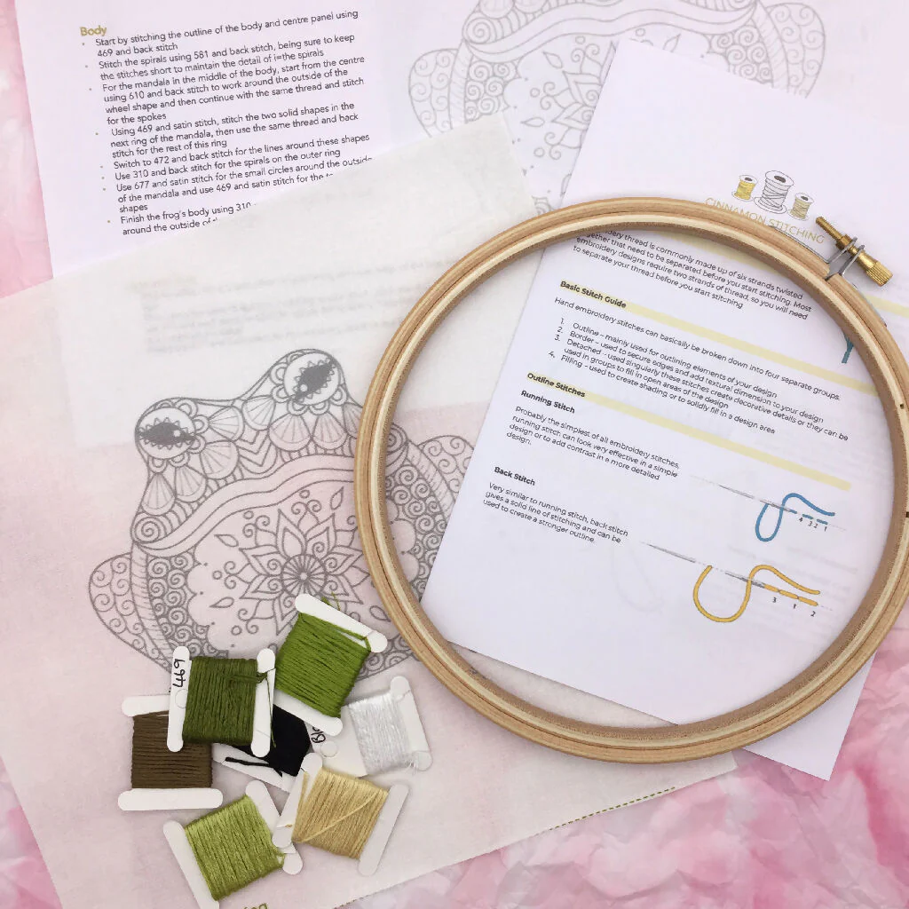 Frog Embroidery Kit - Image 8