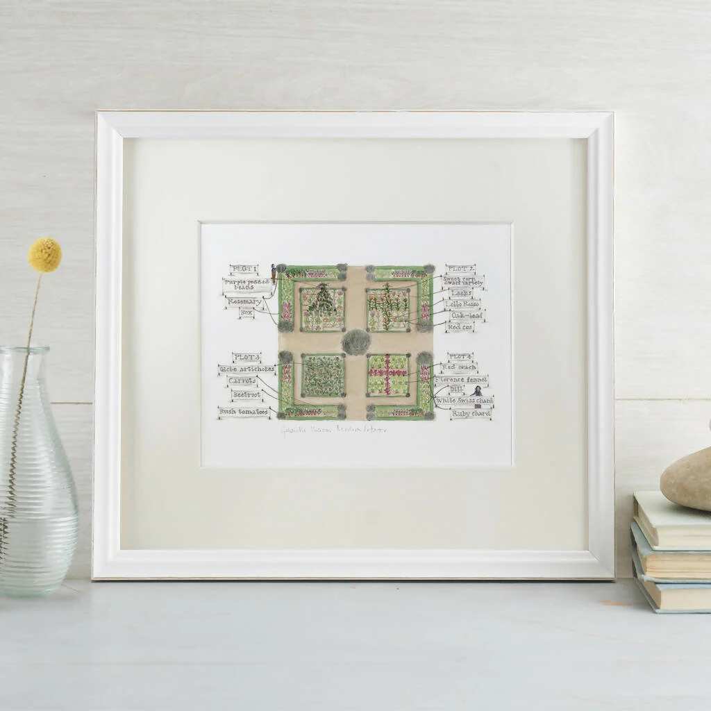 'Garden Plots' Collection - Image 3