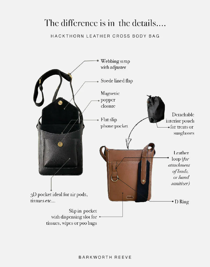 Hackthorn Leather Cross Body Bag in Tan - Image 5