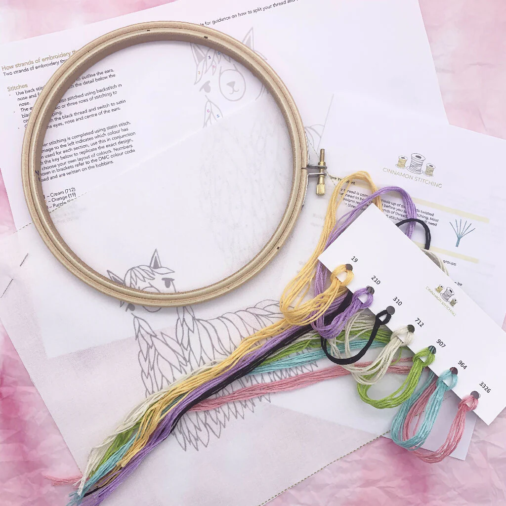 Llama Embroidery Kit - Image 5