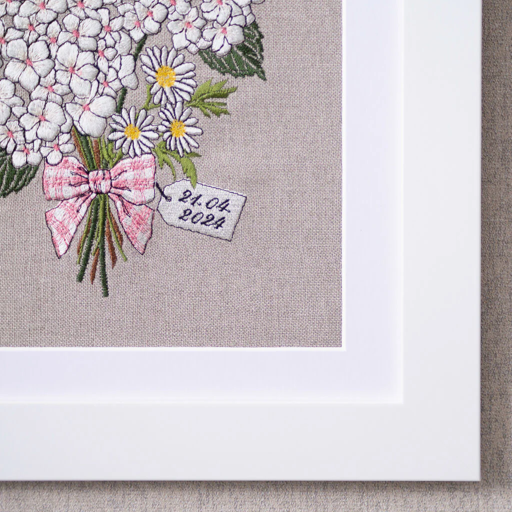 New Mum / New Beginnings Bouquet Artwork - Image 5
