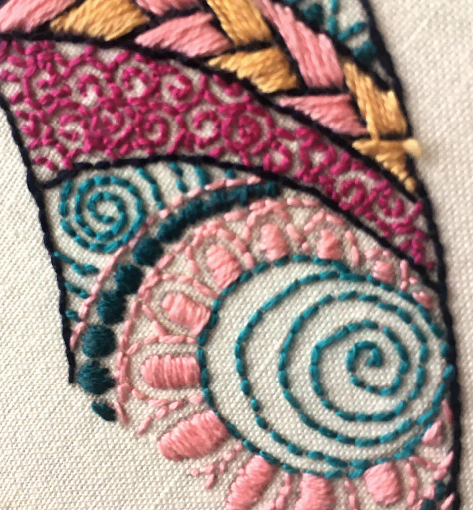 Ostrich Embroidery Kit - Image 7