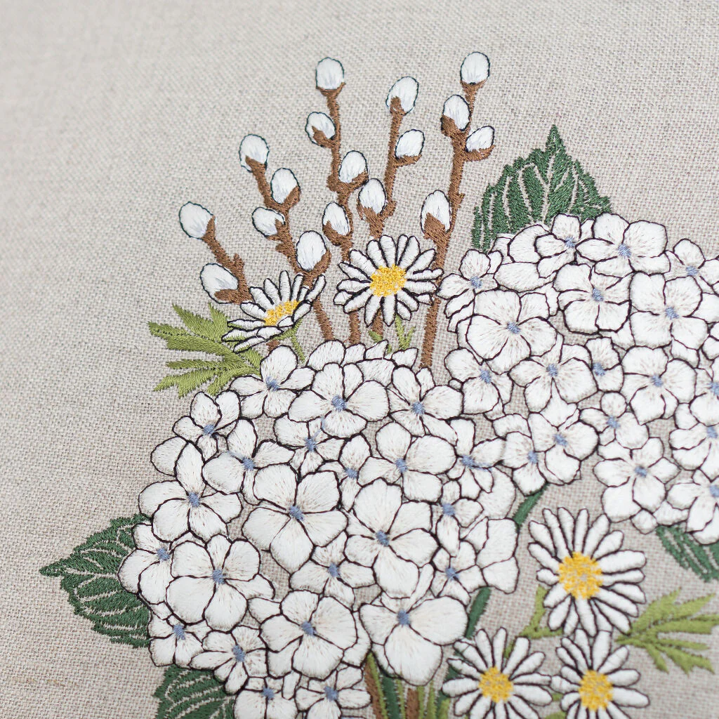 Personalised New Mum/New Beginnings Bouquet Cushion - Image 3