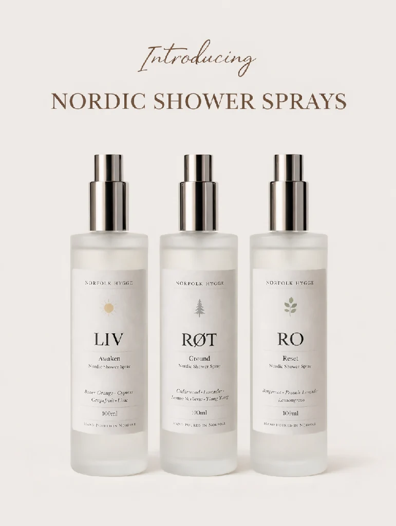 RO — Reset Nordic Shower Spray | Bergamot, French Lavender, Lemongrass - Image 2