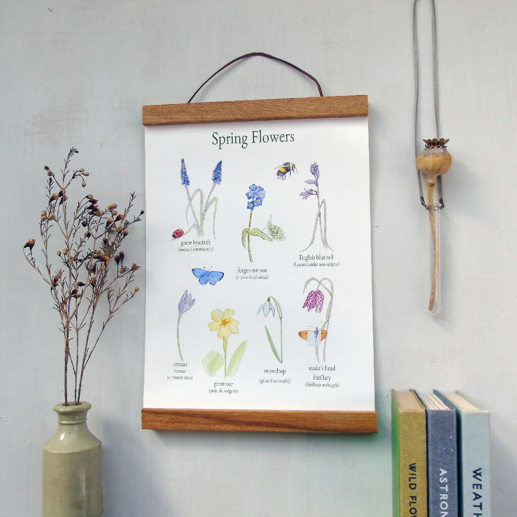 Spring Flowers Canvas Wall Hanging - Image 2