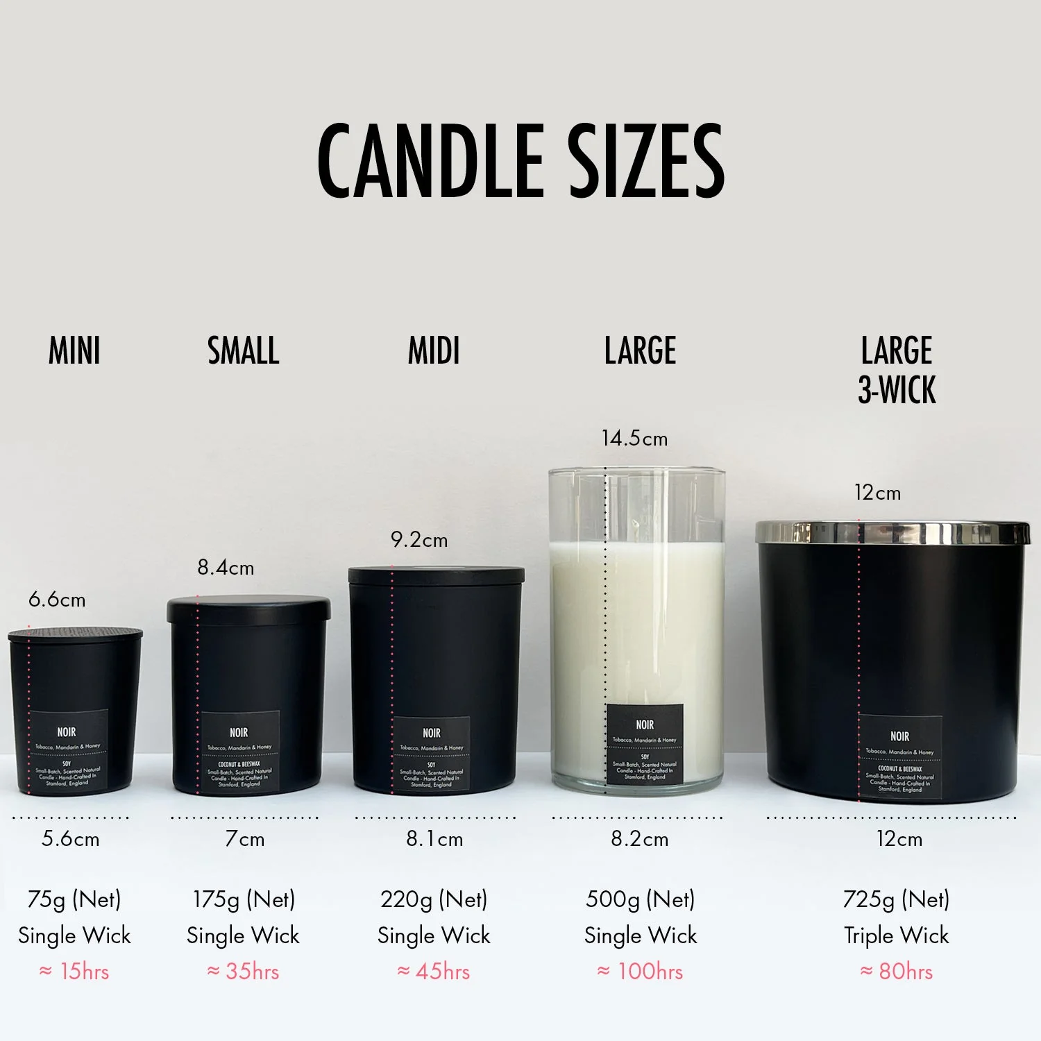 Sublime - Scented Soy Candle - Image 7