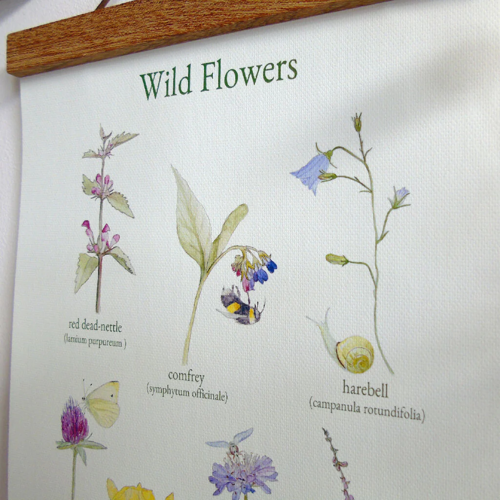 Wild Flowers Canvas Wall Hanging - Image 3