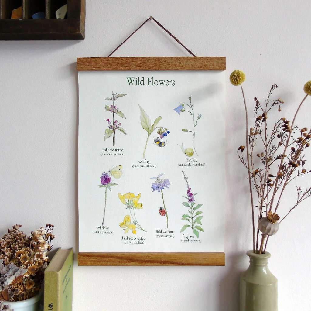 Wild Flowers Canvas Wall Hanging - Image 4