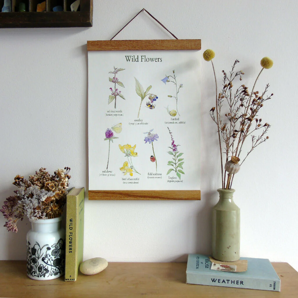 Wild Flowers Canvas Wall Hanging - Image 5