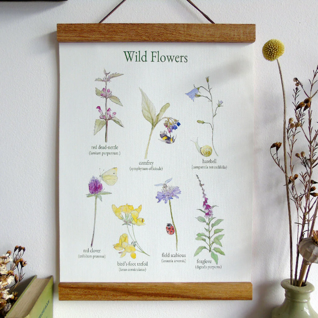 Wild Flowers Canvas Wall Hanging - Image 6