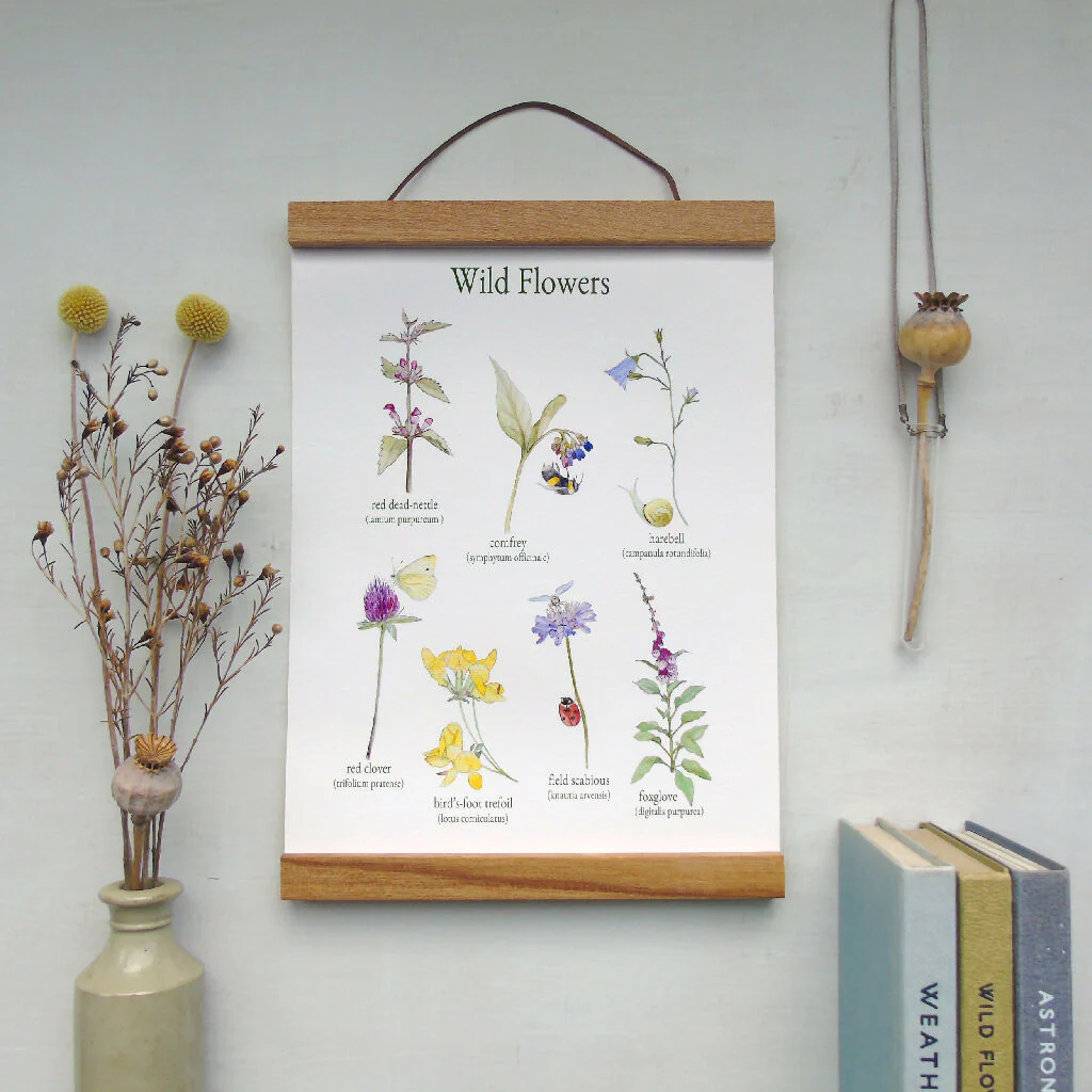 Wild Flowers Canvas Wall Hanging - Image 7