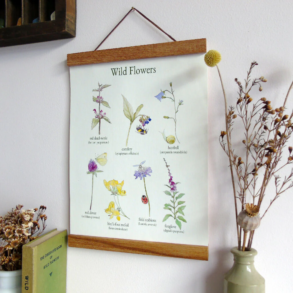 Wild Flowers Canvas Wall Hanging - Image 8
